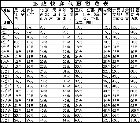 QQ截图20150712110946.jpg