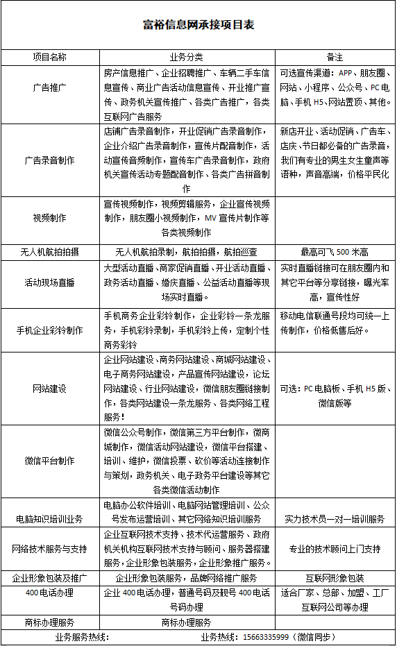 信息网业务表.png