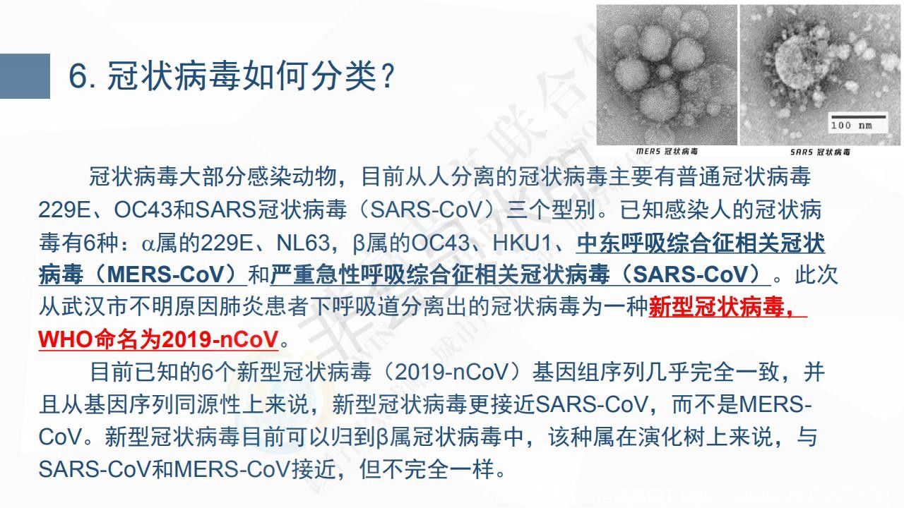 新型冠状病毒肺炎预防手册_13.jpg