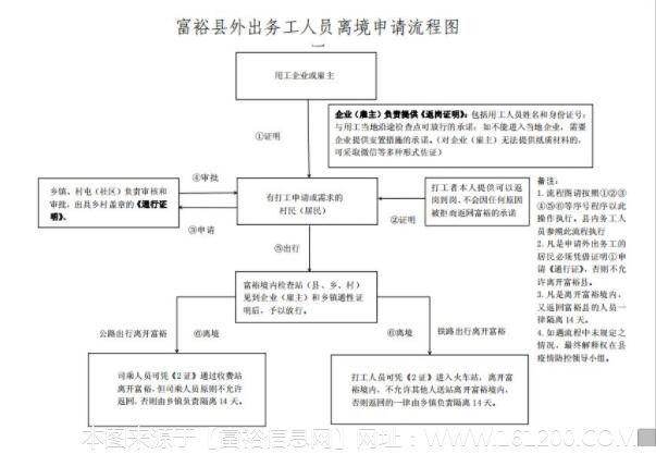 QQ截图20200220231701.jpg