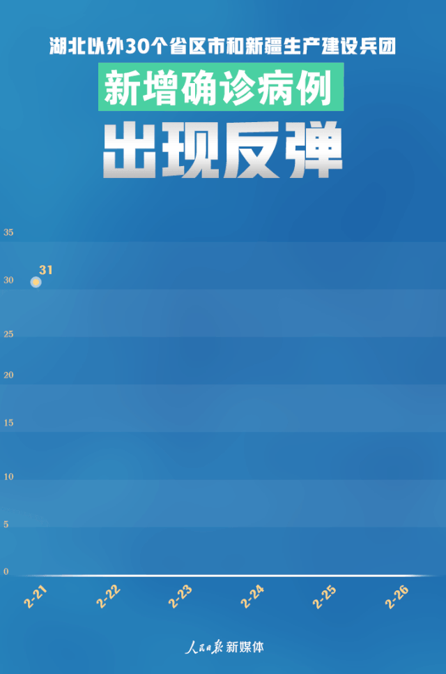 微信图片_20200228134856.gif