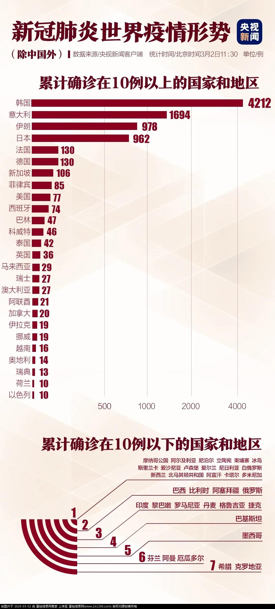 微信图片_20200302152058.jpg