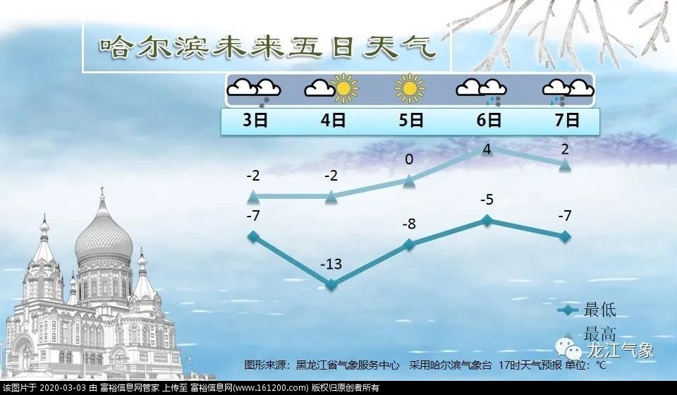 微信图片_20200303141807.jpg