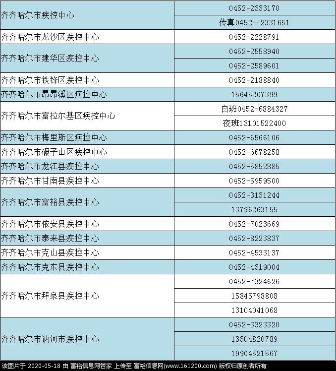 微信截图_20200518082722.jpg
