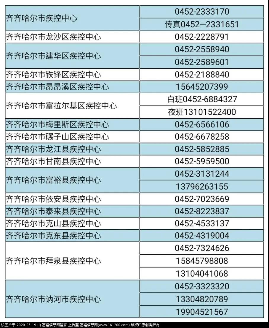 微信图片_20200519085227.jpg