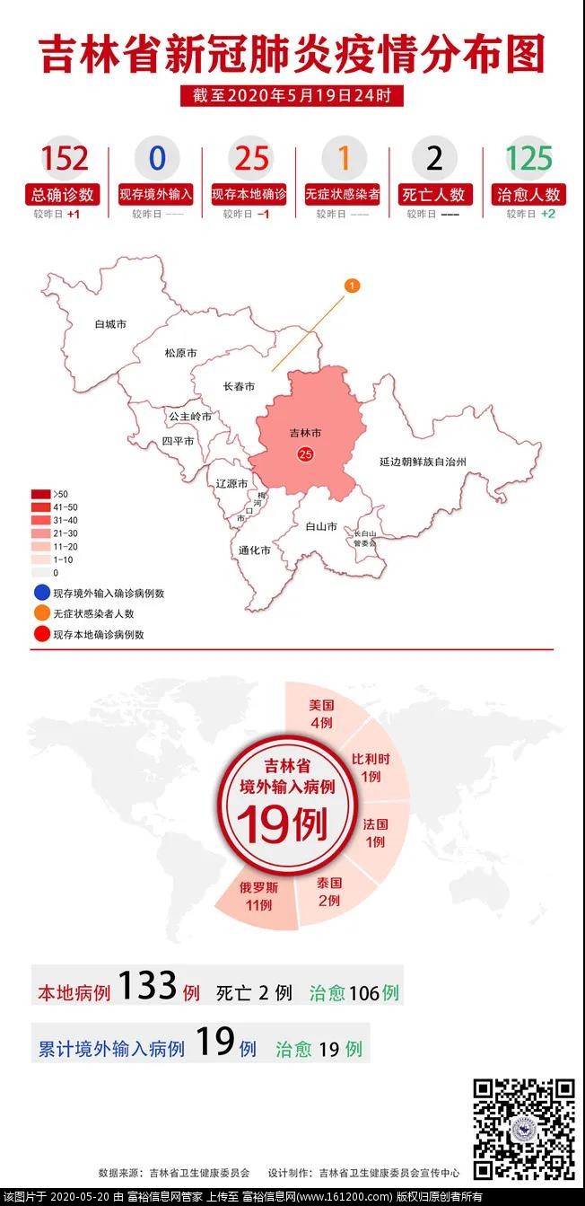 微信图片_20200520132541.jpg