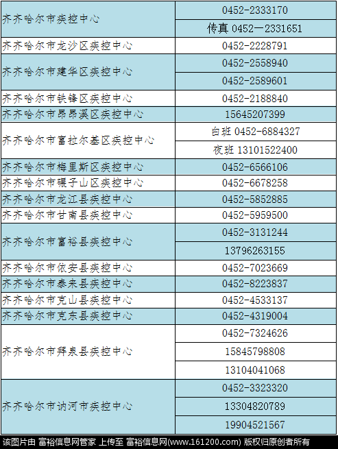 微信图片_20200612091907.png
