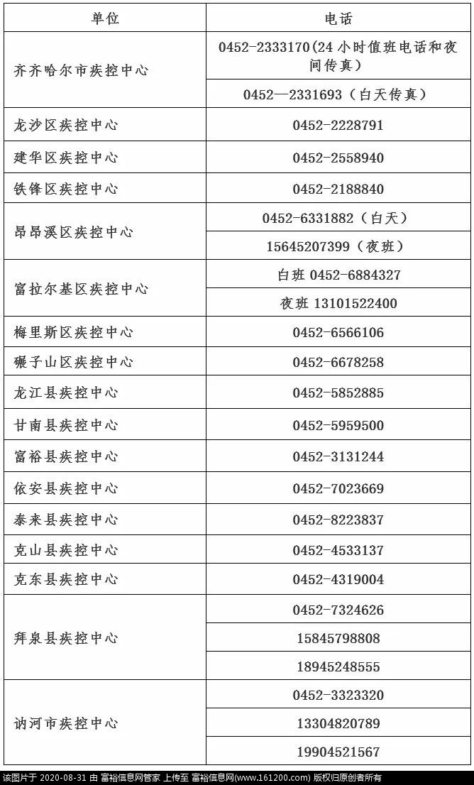 微信图片_20200831133220.jpg